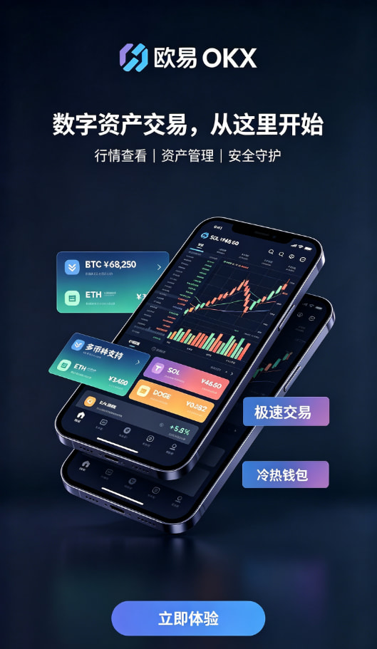 欧交易所app下载安全与体验解析